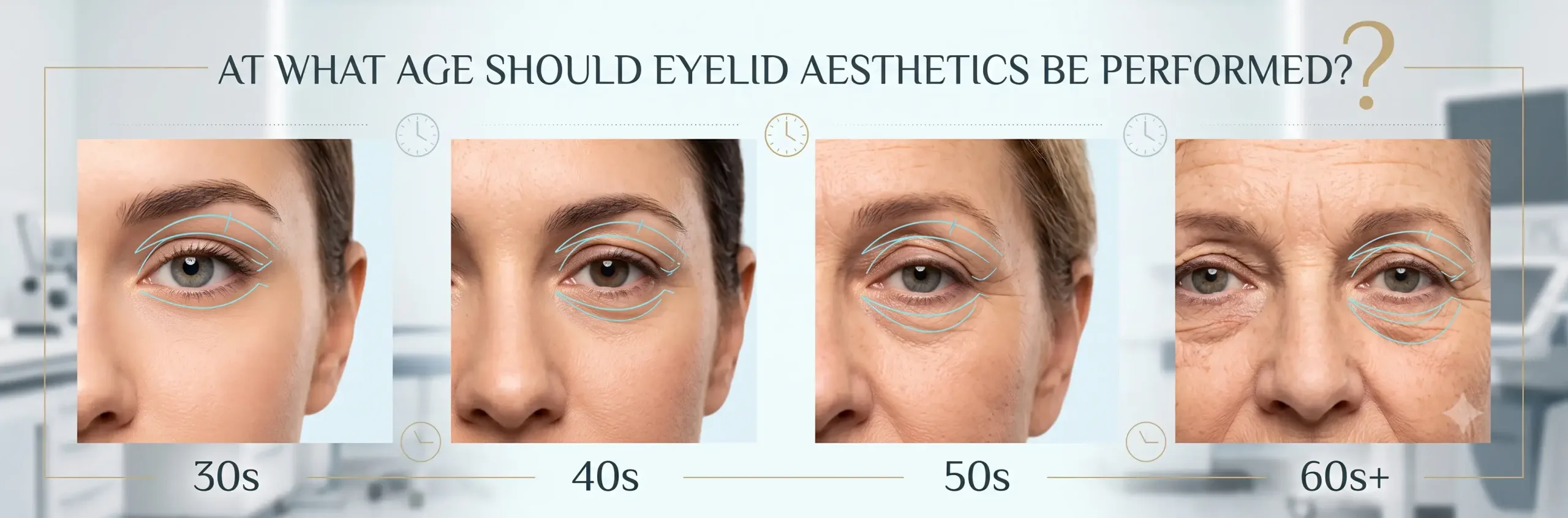 What is the Best Age for Eyelid Surgery