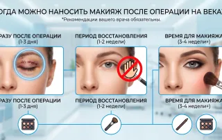 Когда можно краситься после блефаропластики